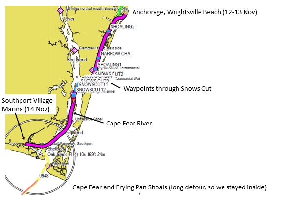wrightsville-to-southport
