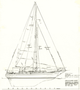 baba40-sailplan-cutter